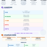 å¾ç2