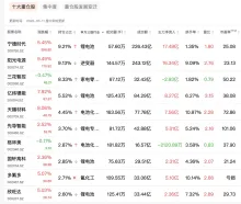 å¾ç2