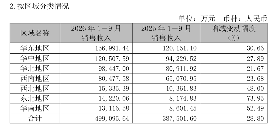图片4 图片4