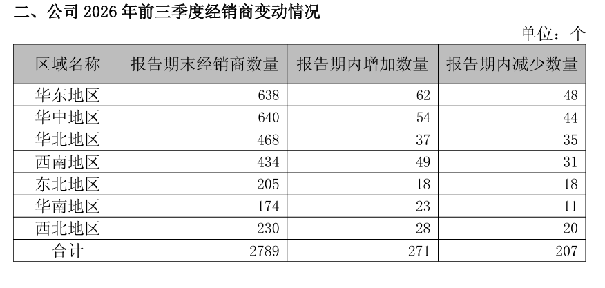 图片3 图片3