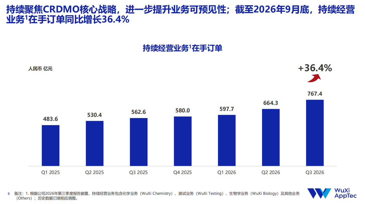 图片2 图片2