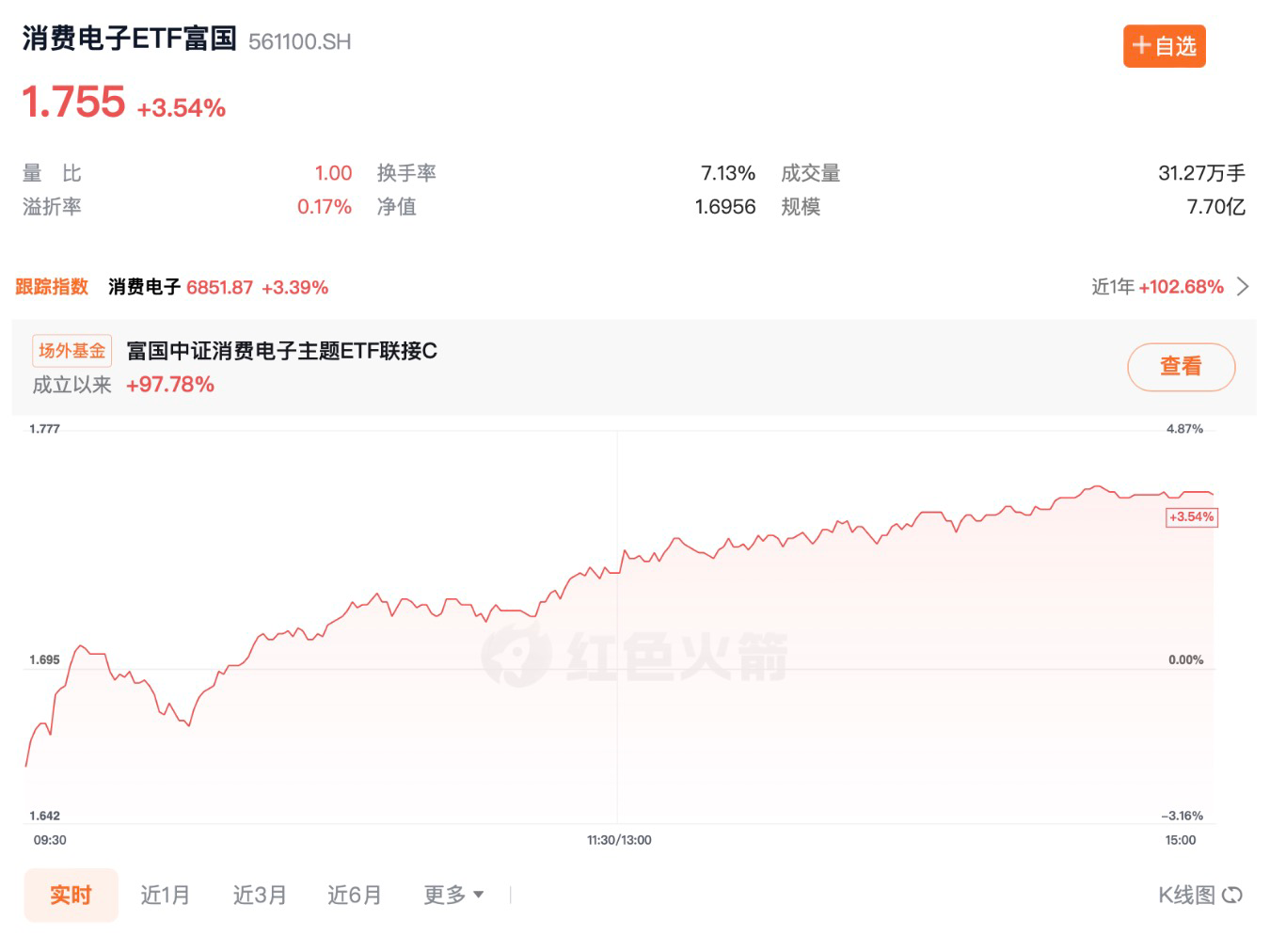 图片2 图片2