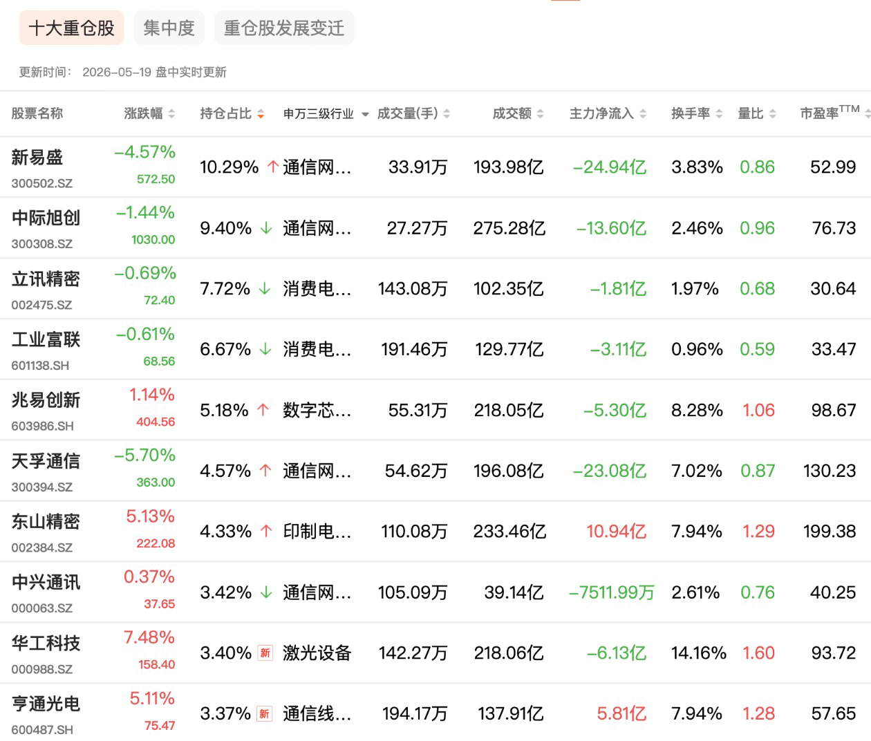 图片1 图片1