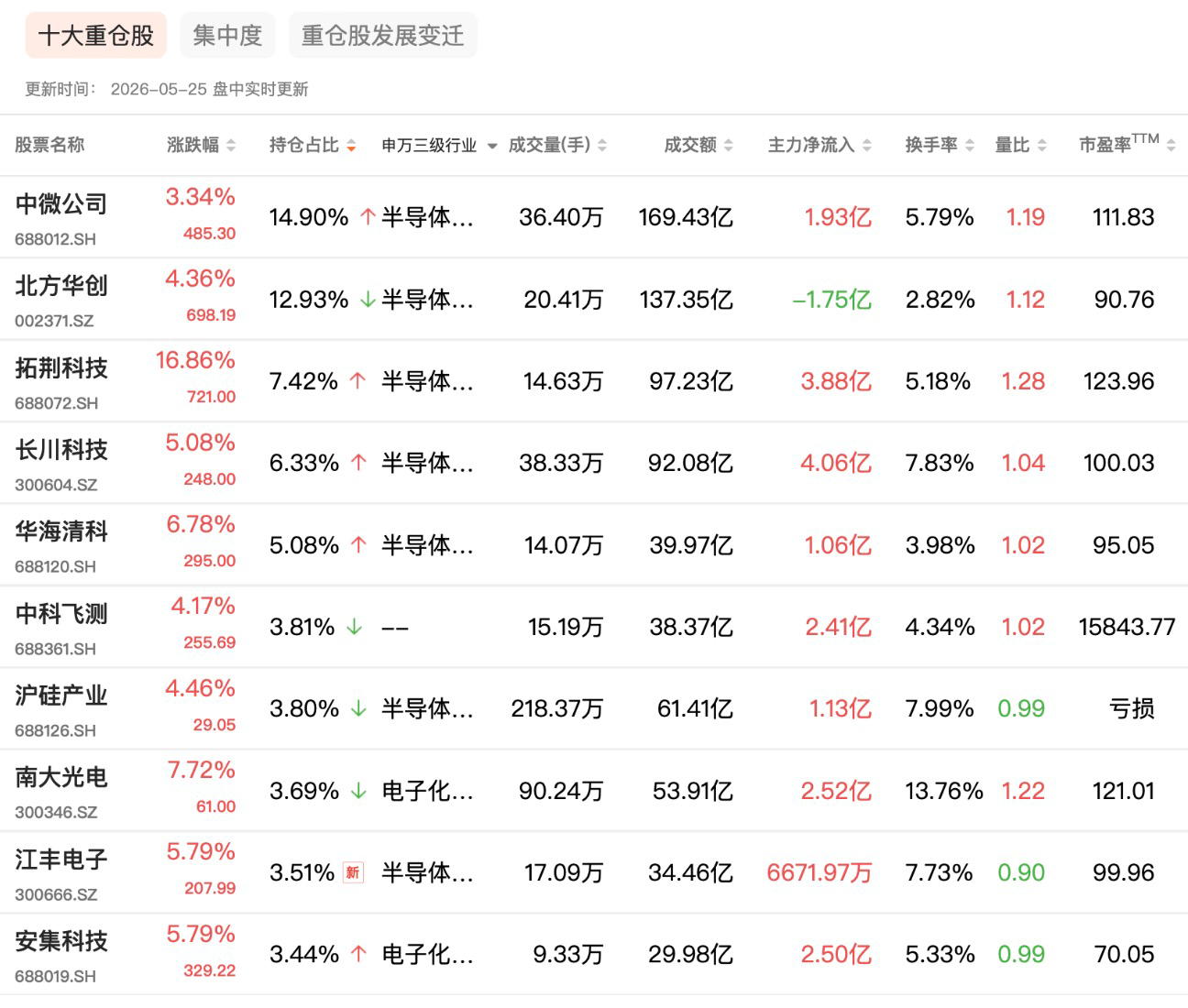 图片1 图片1