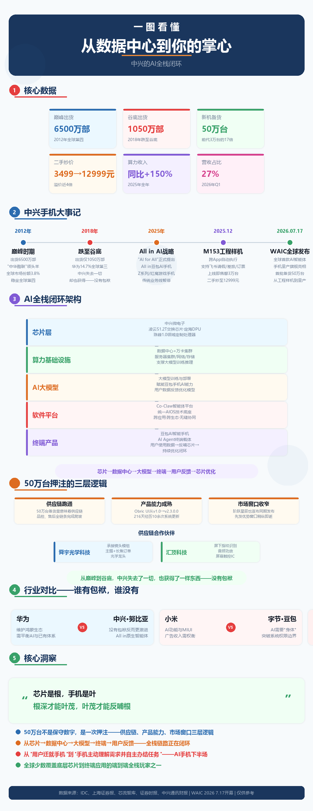 图片2 图片2