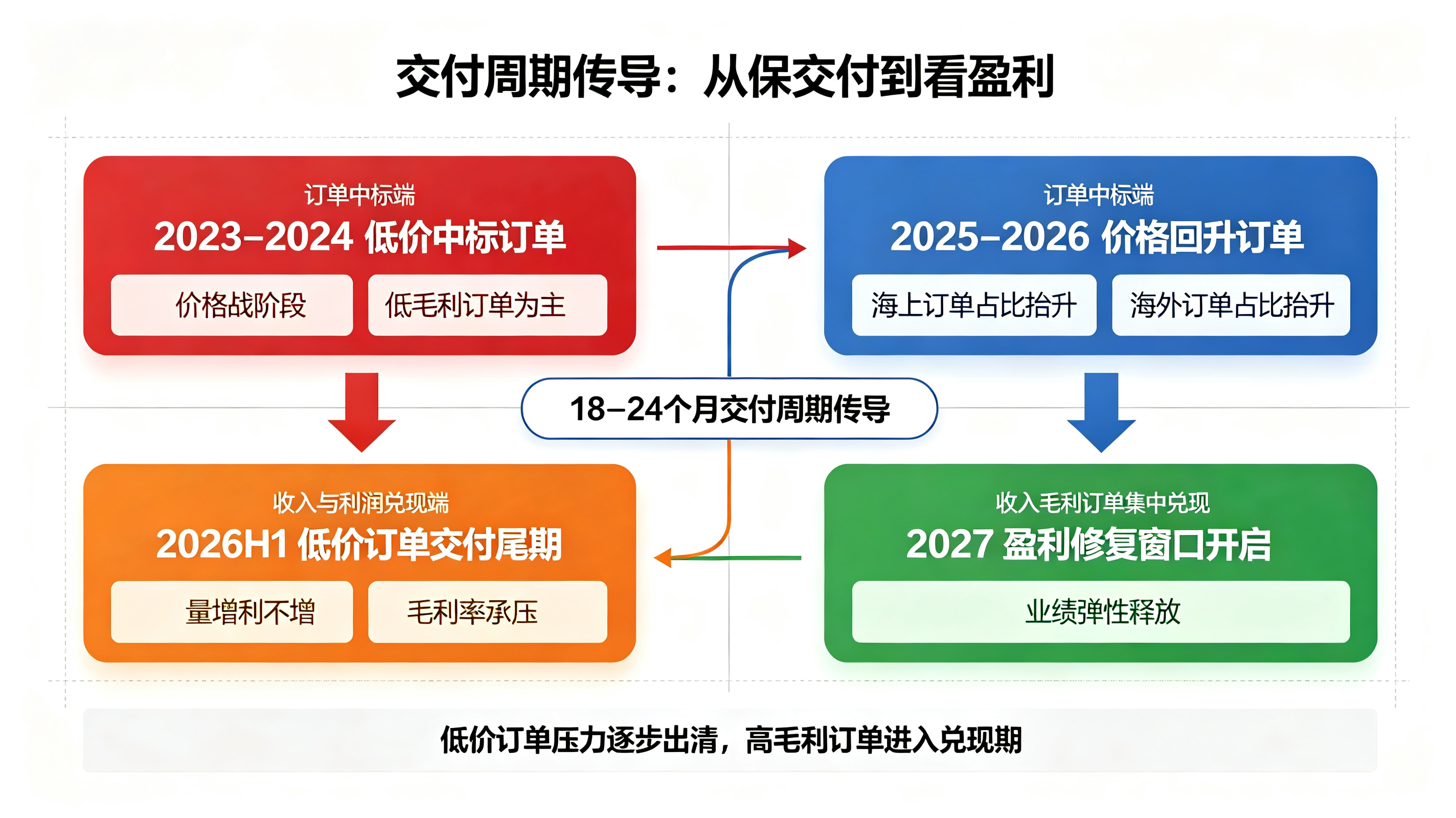 图片6 图片6