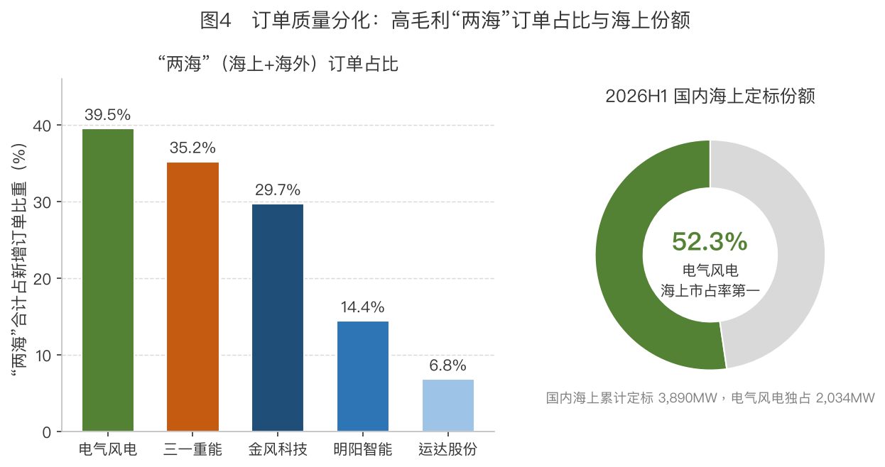 图片4 图片4