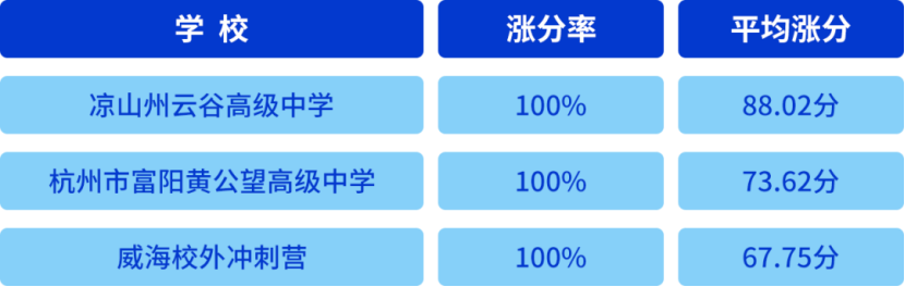 1783994806783045575.png image.png