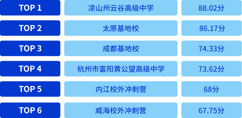 1783994856731082974.png image.png