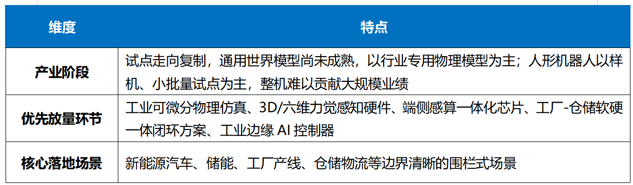 插图1 插图1