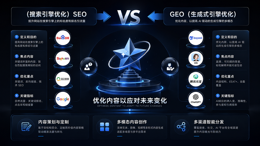 轮播图 1