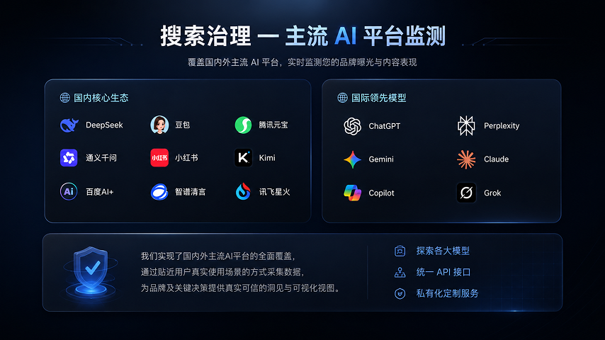 轮播图 3