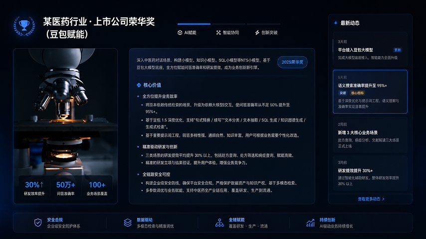 轮播图 2