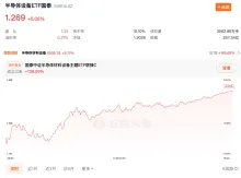 å¾ç2