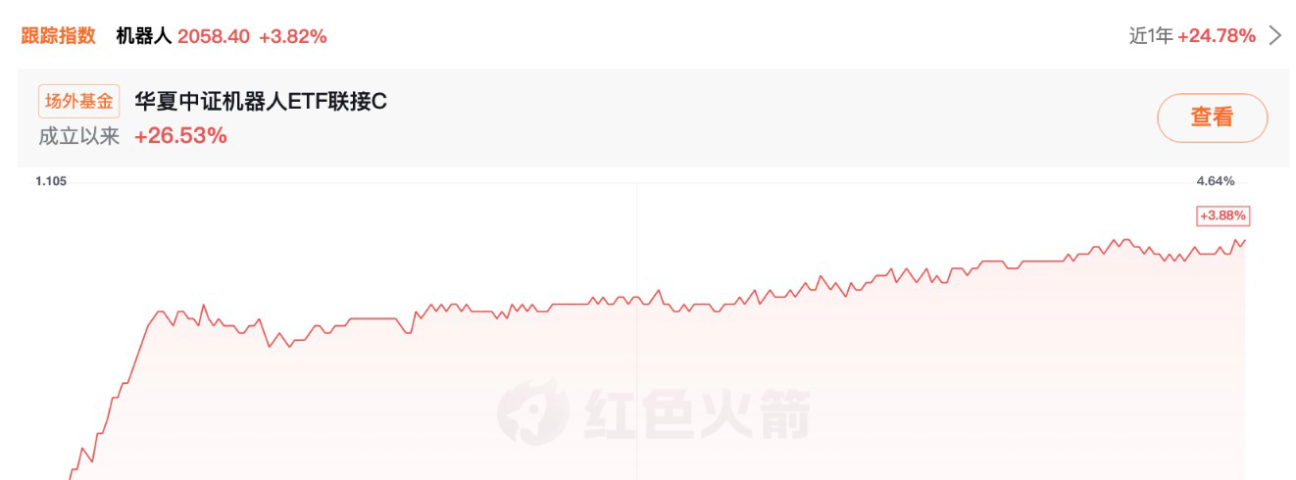 å¾ç1