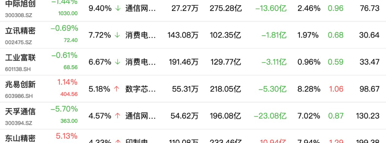 å¾ç1