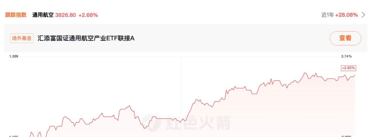 å¾ç1